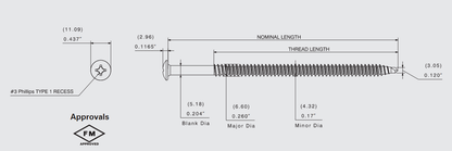 G-Fast™ Self-Drill Screw Phillips #3 BLack Epoxy Coating #15 * 8 [FM Approved]