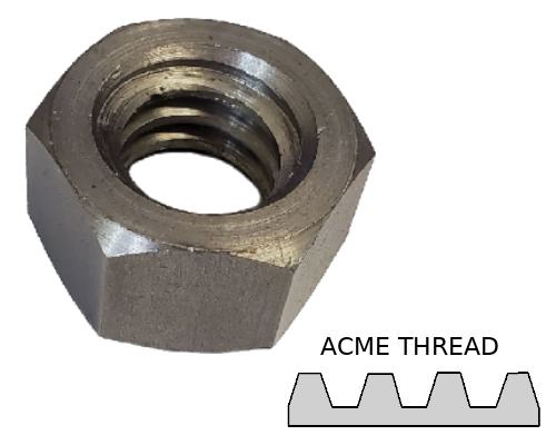 Imperial Hexagonal Nut ACME Thread 7/8-6 Grade 2