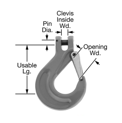 Clevis Hook jaune Painted Alloy Steel Zinc 5/8 Grade 80