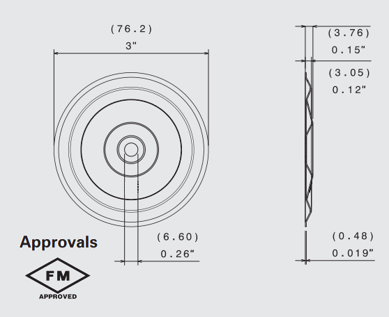 G-Plate™ Galvalume Steel 3" Round Insulation Plate [FM Approved]