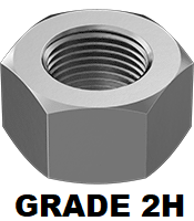 Heavy Duty Hexagonal Nut Black Steel 5/8-11 Grade 2h