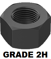 Heavy Duty Hexagonal Nut Black Steel 3/4-10 Grade 2h